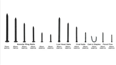 How Round Wire Nails Improve Structural Stability in Wood Construction